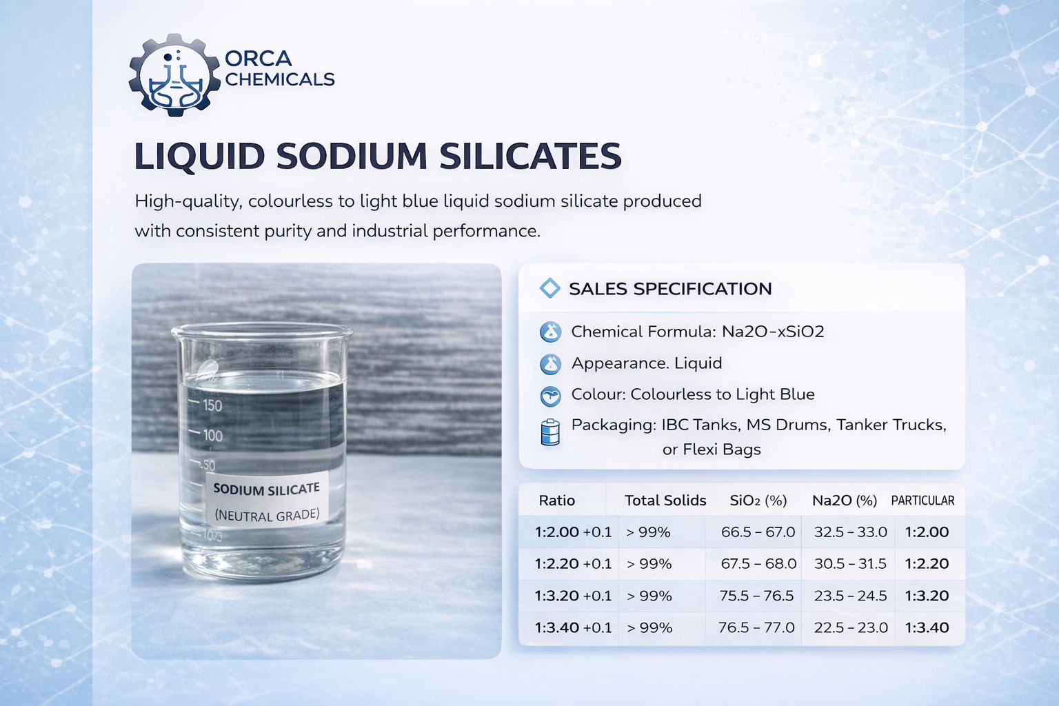 Liquid Sodium Silicate